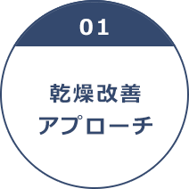 01 乾燥改善アプローチ